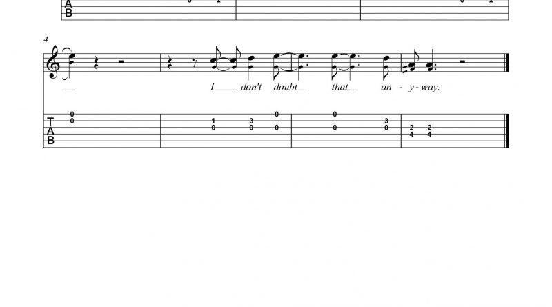 HarmonyTabs - Foo Fighters - Oh, George