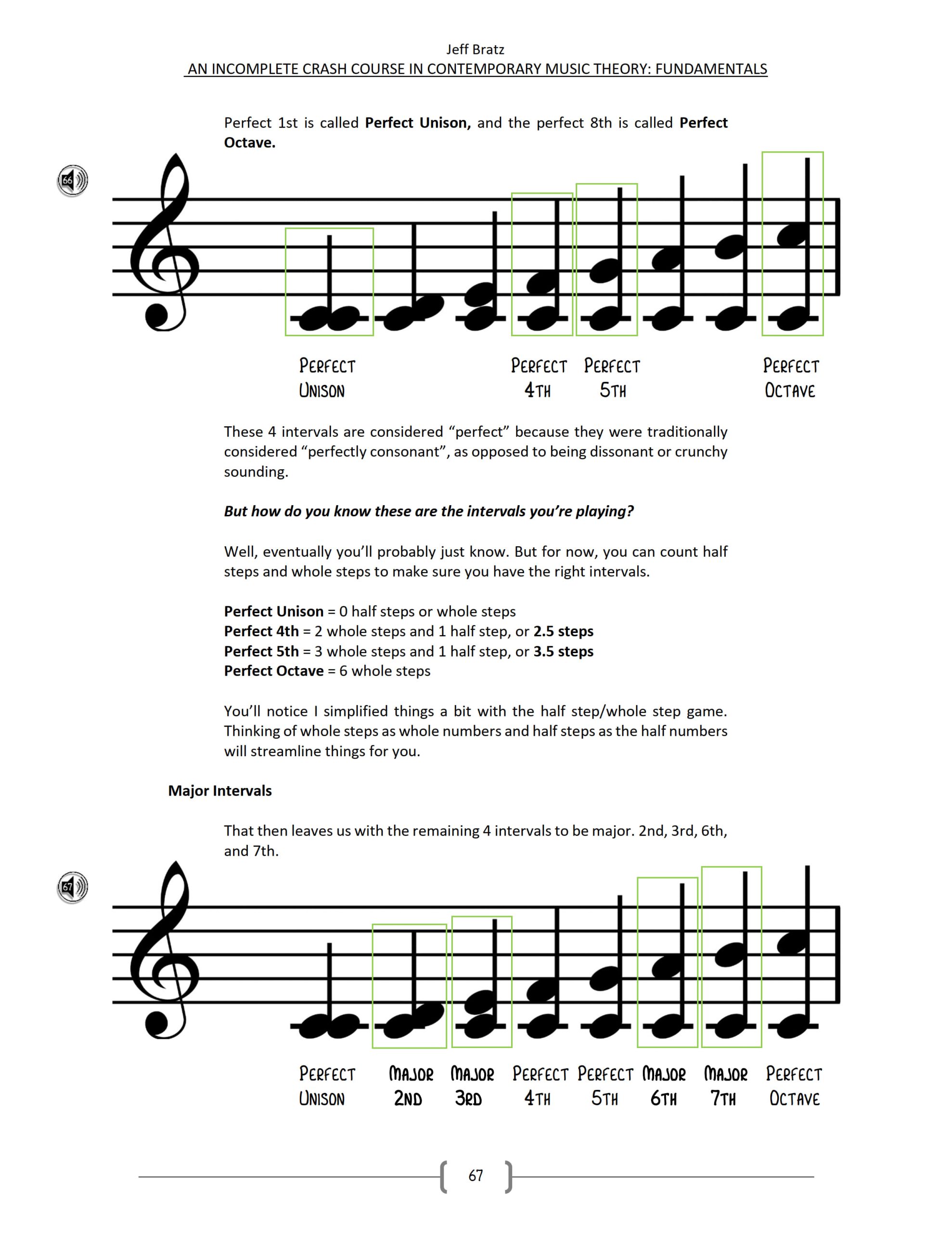 HarmonyTabs - Contemporary Music Theory Fundamentals